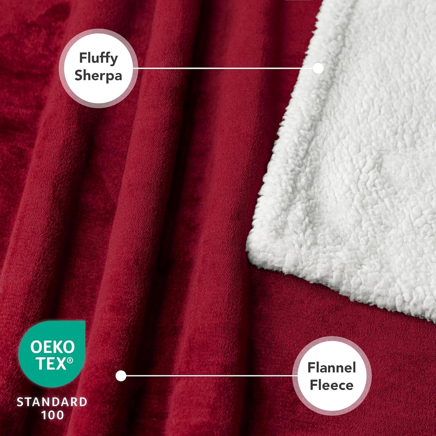 Reversible Fleece Dog Blanket for Small to Medium Pets, Soft Sherpa Throw for Couch and Car, Washable Mini Size 29x40 in Maroon Red