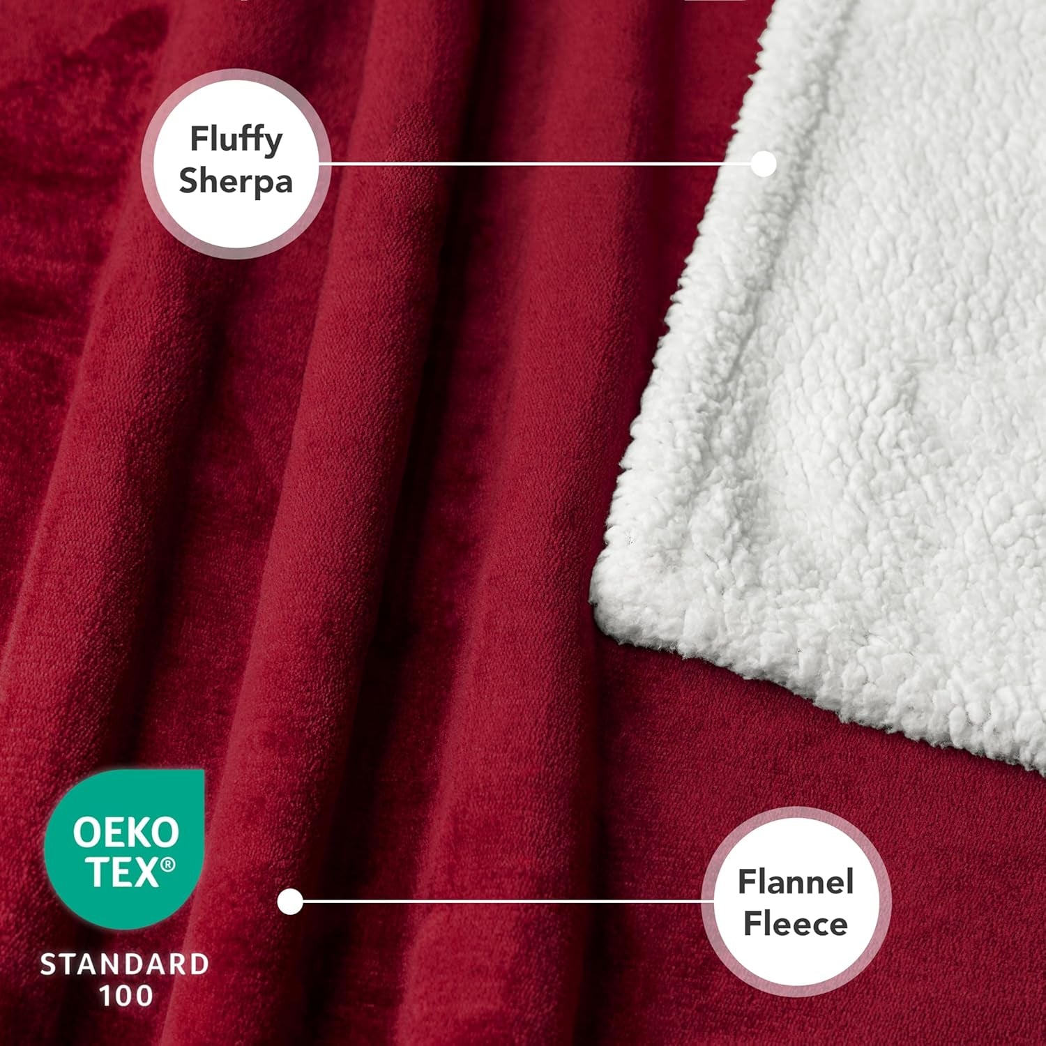 Reversible Fleece Dog Blanket for Small to Medium Pets, Soft Sherpa Throw for Couch and Car, Washable Mini Size 29x40 in Maroon Red